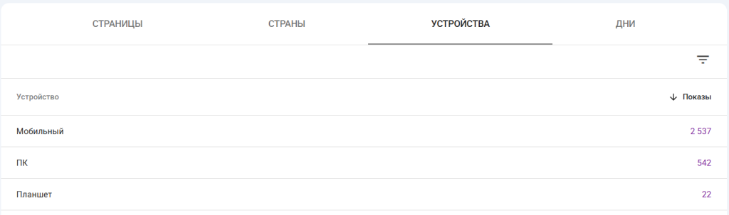 генеративный ии